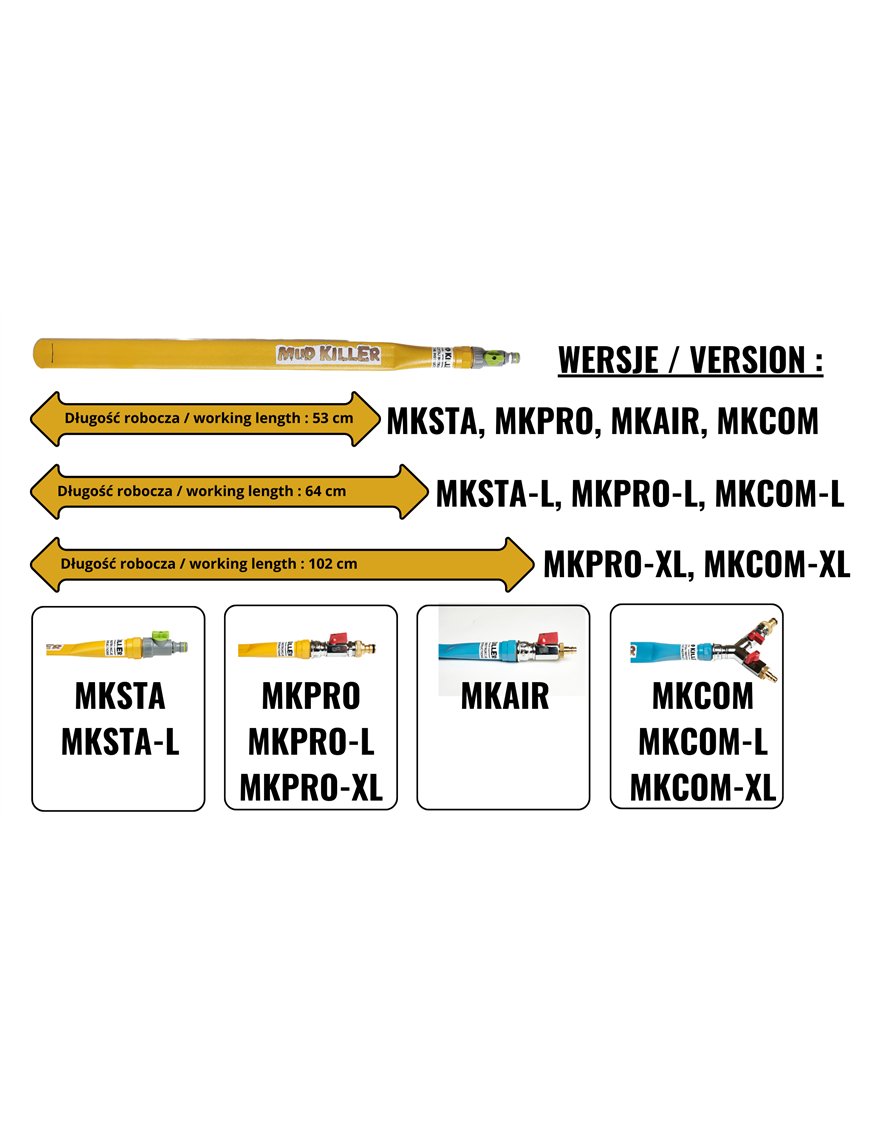 Очисна насадка MudKiller 64 см