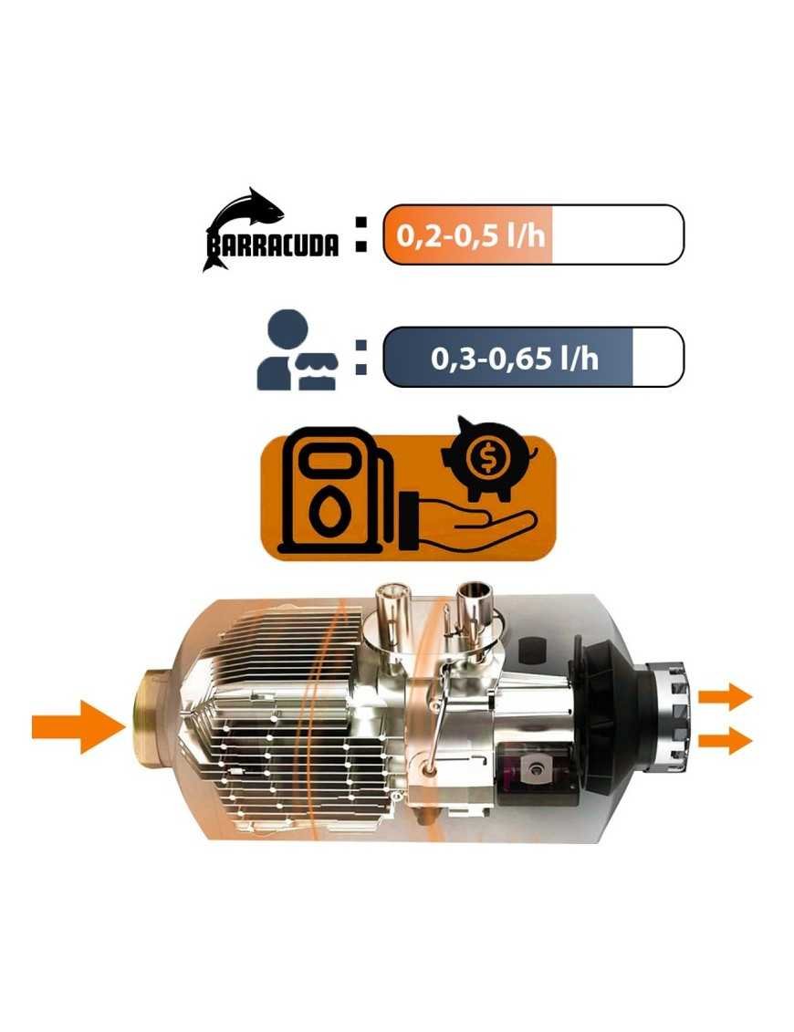 Масляний обігрівач для дахового намету Barracuda 5kW WF5007W