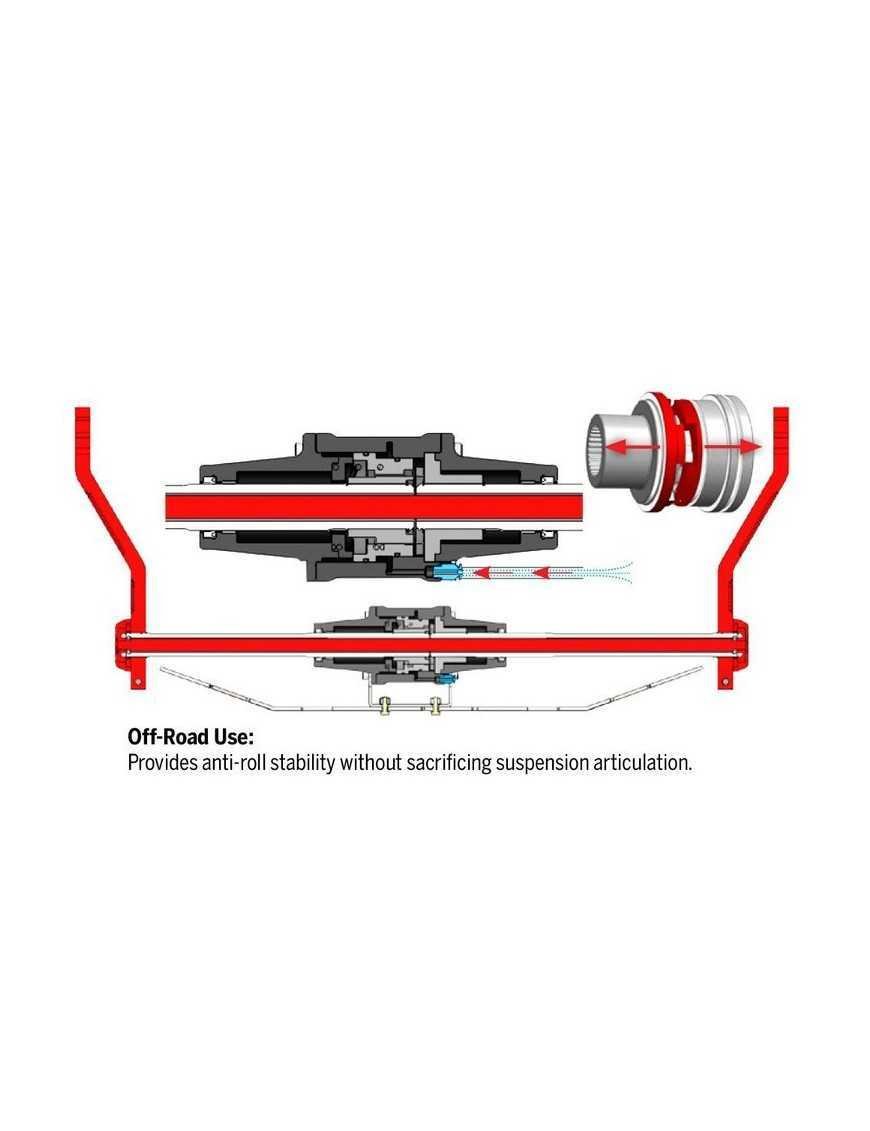 Пневматичні з'єднувачі стабілізатора передні G2 Dual Rate
