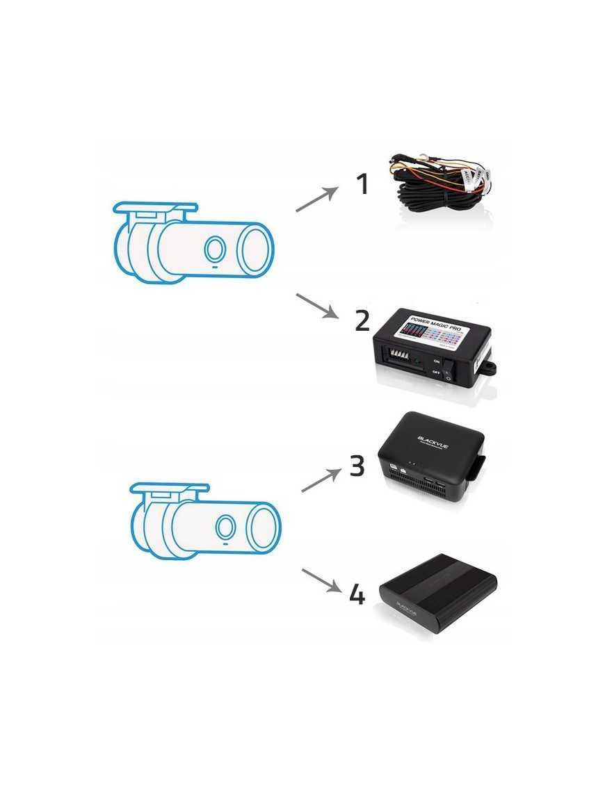 BlackVue DR750X-3CH Plus КАМЕРИ FULL HD З ФУНКЦІЄЮ CLOUD