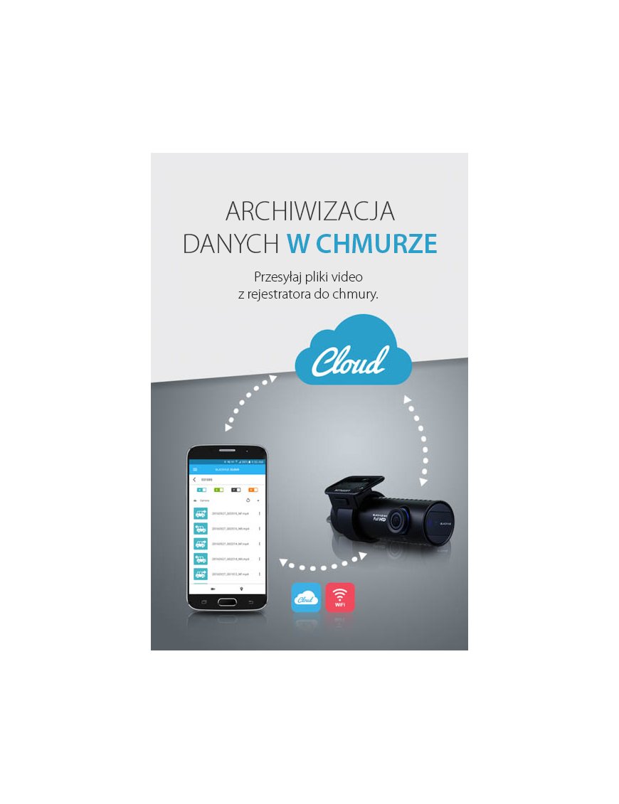 BlackVue DR750X-3CH Plus КАМЕРИ FULL HD З ФУНКЦІЄЮ CLOUD