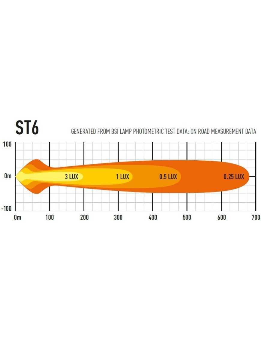 LAZER ST6 Evolution - чорний