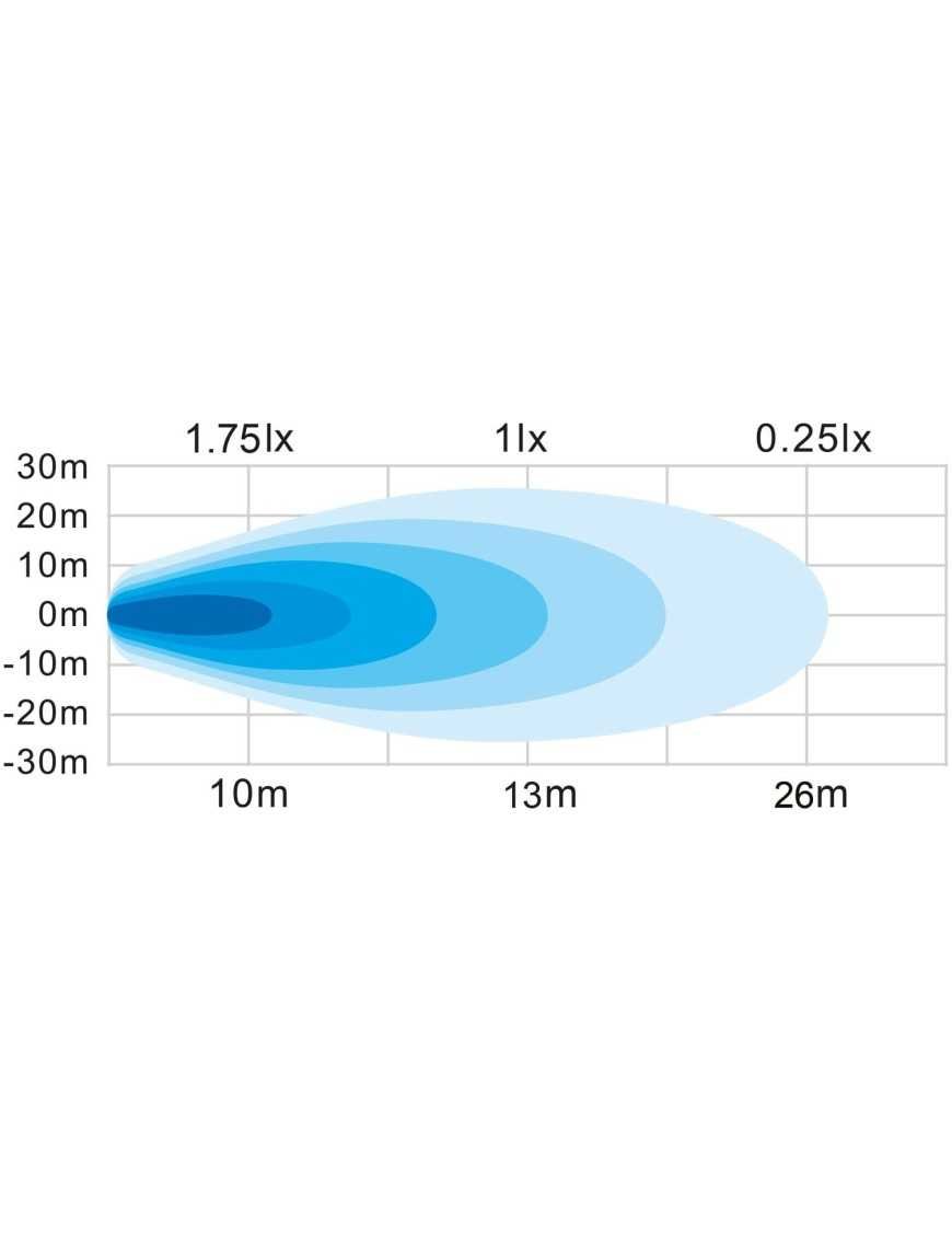 Задній ліхтар Strands Siberia 12