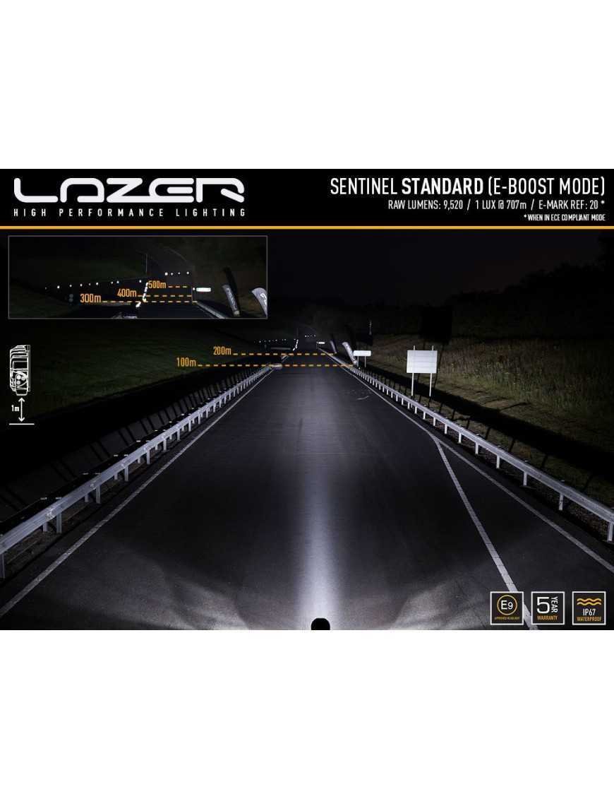 Кругла LED фара LAZER Sentinel 9
