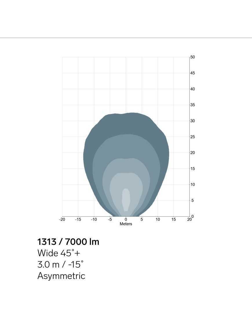 Світлодіодна робоча фара TYRI 1313 MADE in SWEDEN для WRANGLER JL