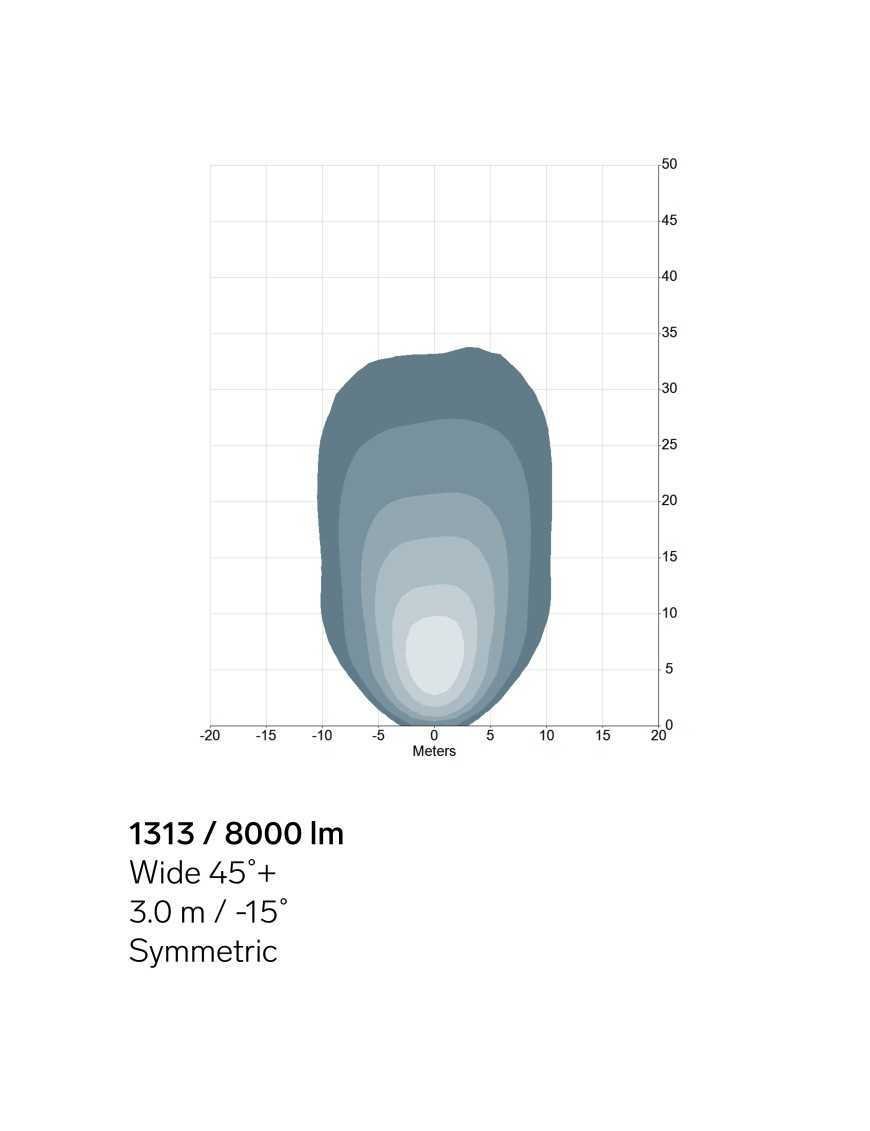 Світлодіодна робоча фара TYRI 1313 MADE in SWEDEN для WRANGLER JL