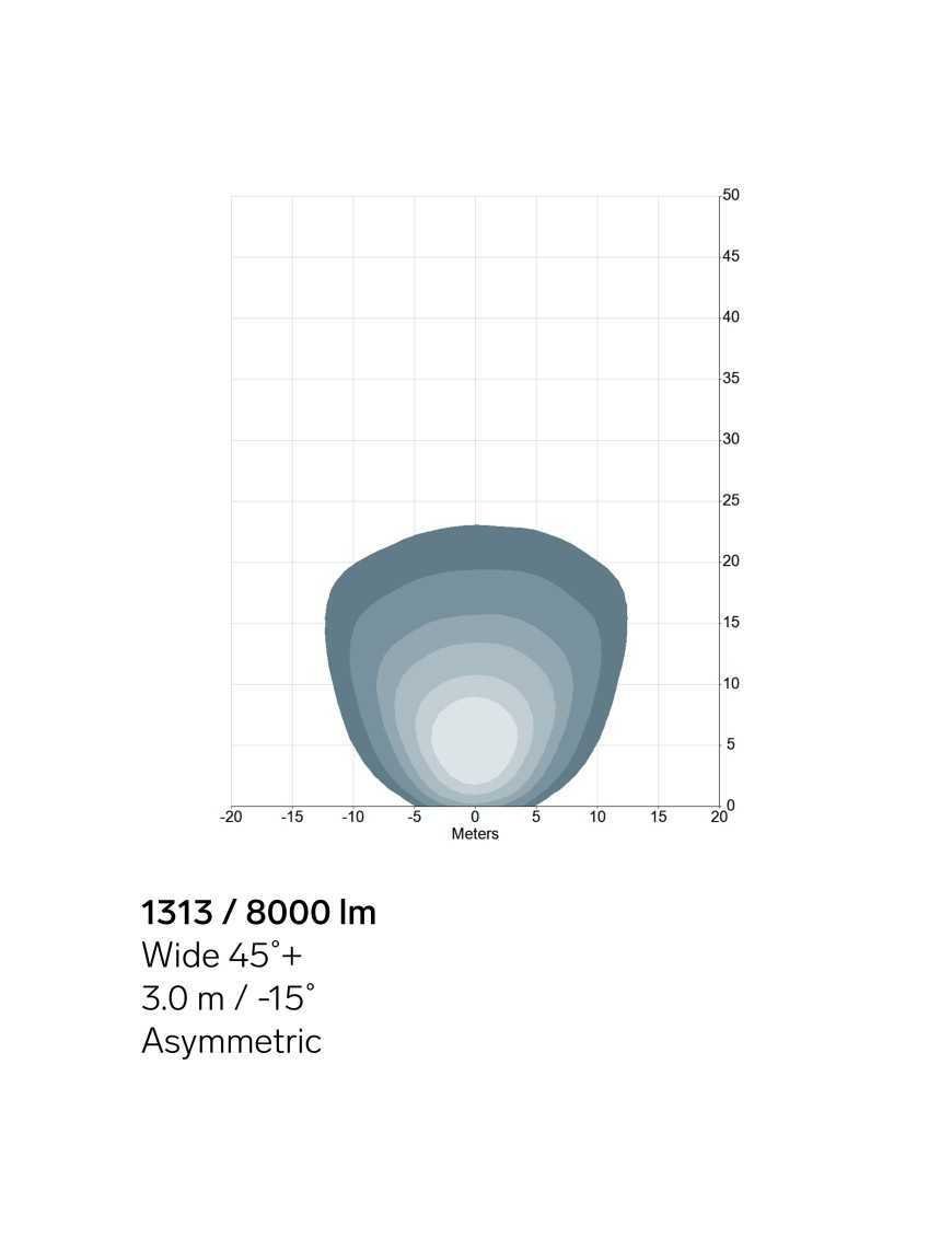 Світлодіодна робоча фара TYRI 1313 MADE in SWEDEN для WRANGLER JL