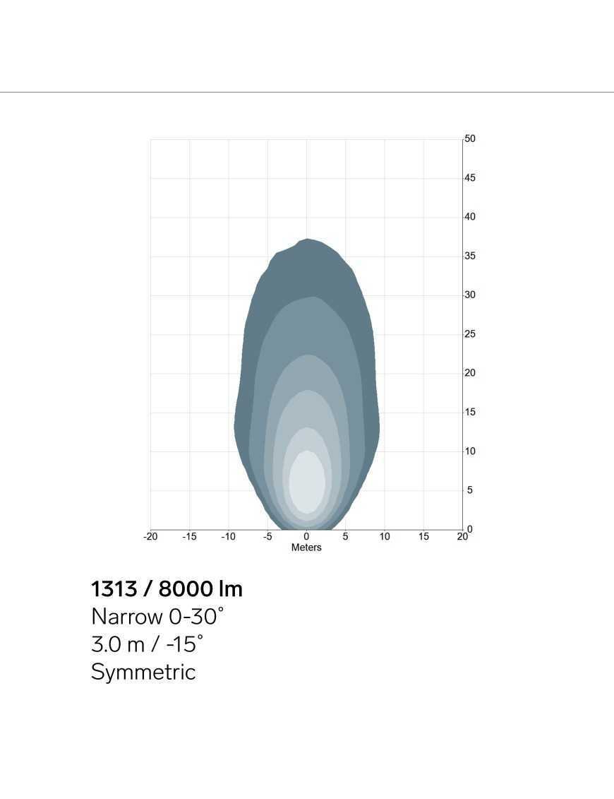Світлодіодна робоча фара TYRI 1313 MADE in SWEDEN для WRANGLER JL