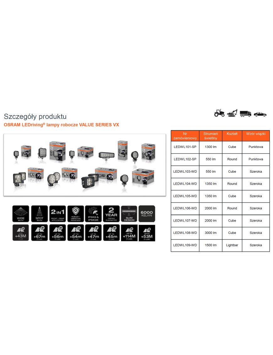 Кругла WL VX80-WD Робоча лампа Osram 1350lm