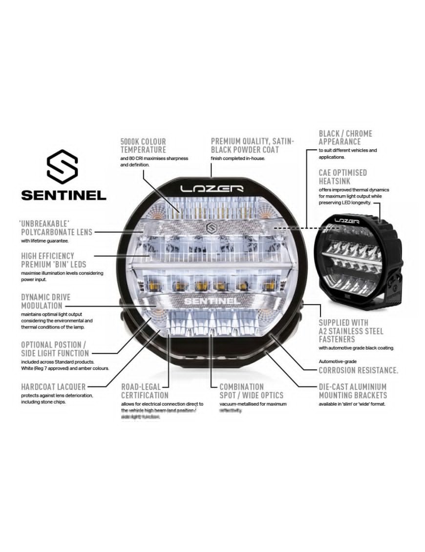 Кругла LED фара LAZER Sentinel 9
