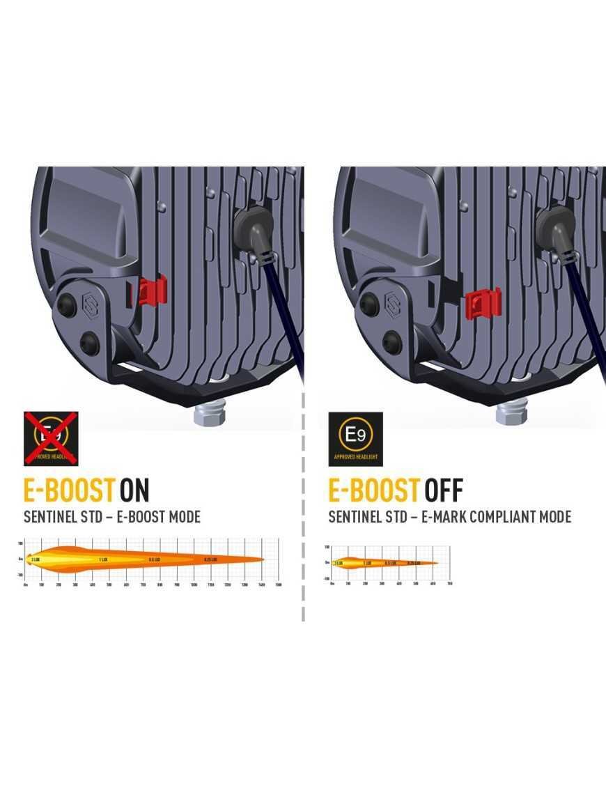 Кругла LED фара LAZER Sentinel 9