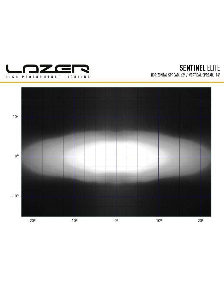 LAZER Sentinel 9