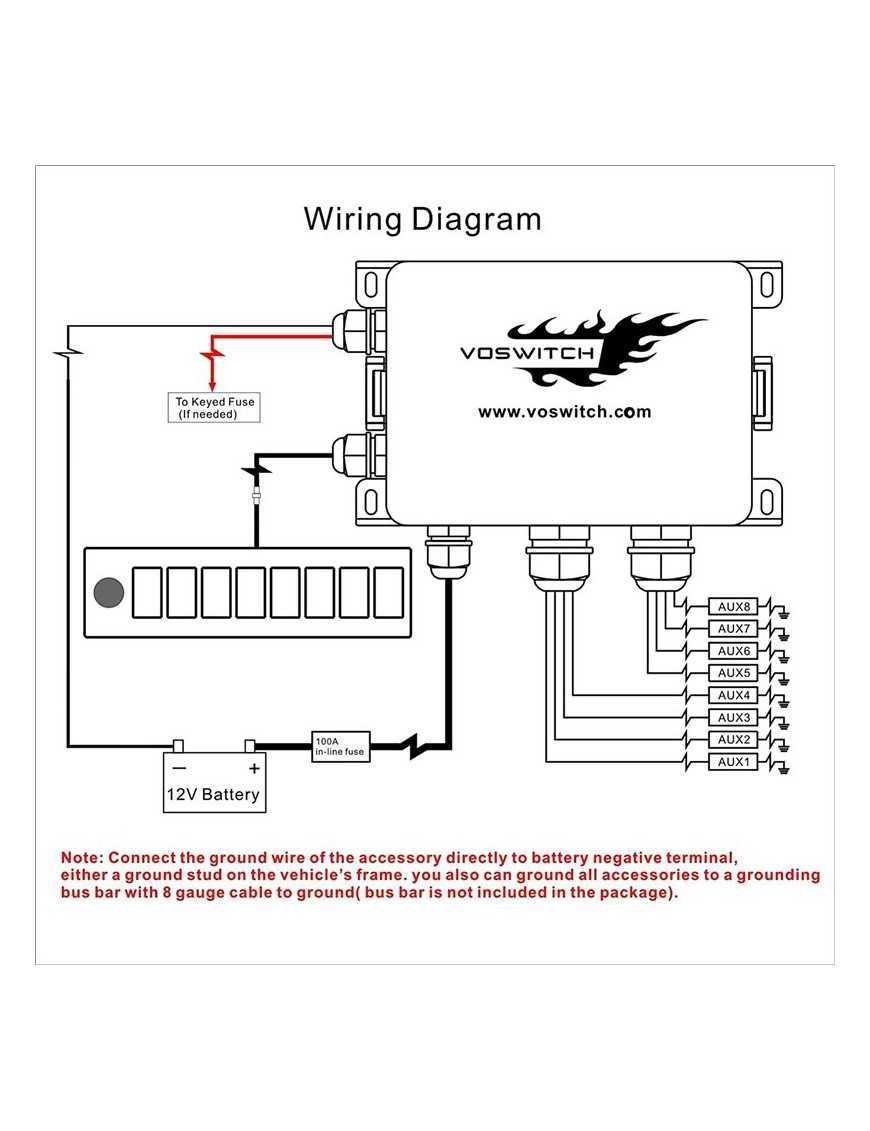 Voswitch для Wrangler JK 8 перемикачів зелені