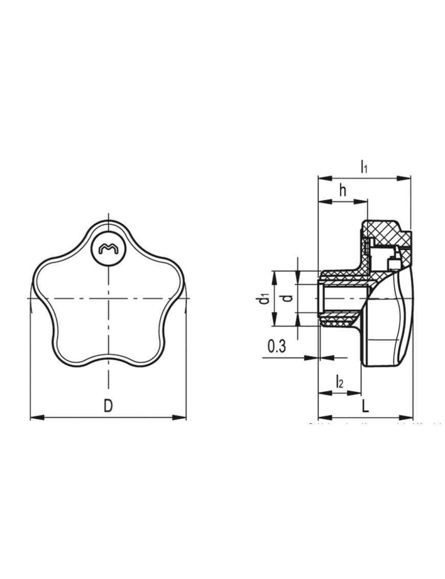 Гвинтовий регулятор M8 із захистом