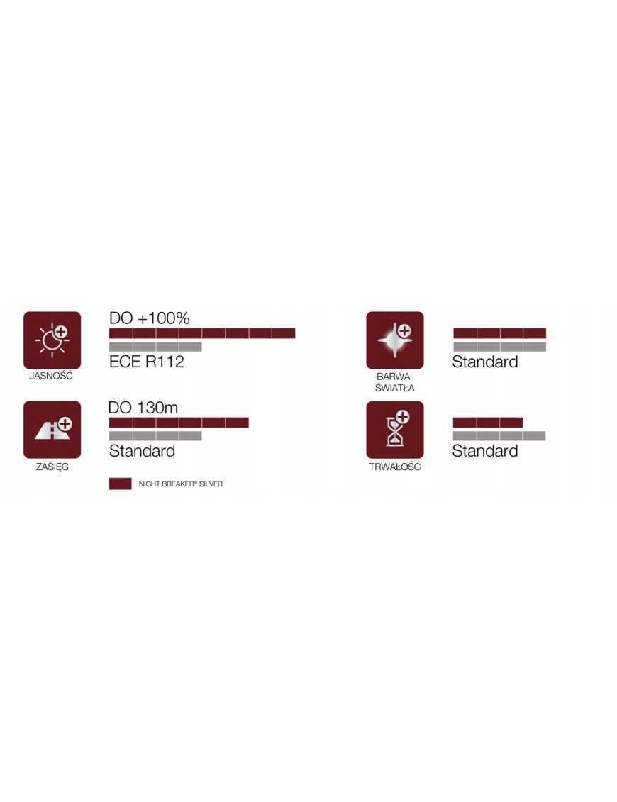 Лампи H4 Osram Night Breaker Silver 100% - 2 шт