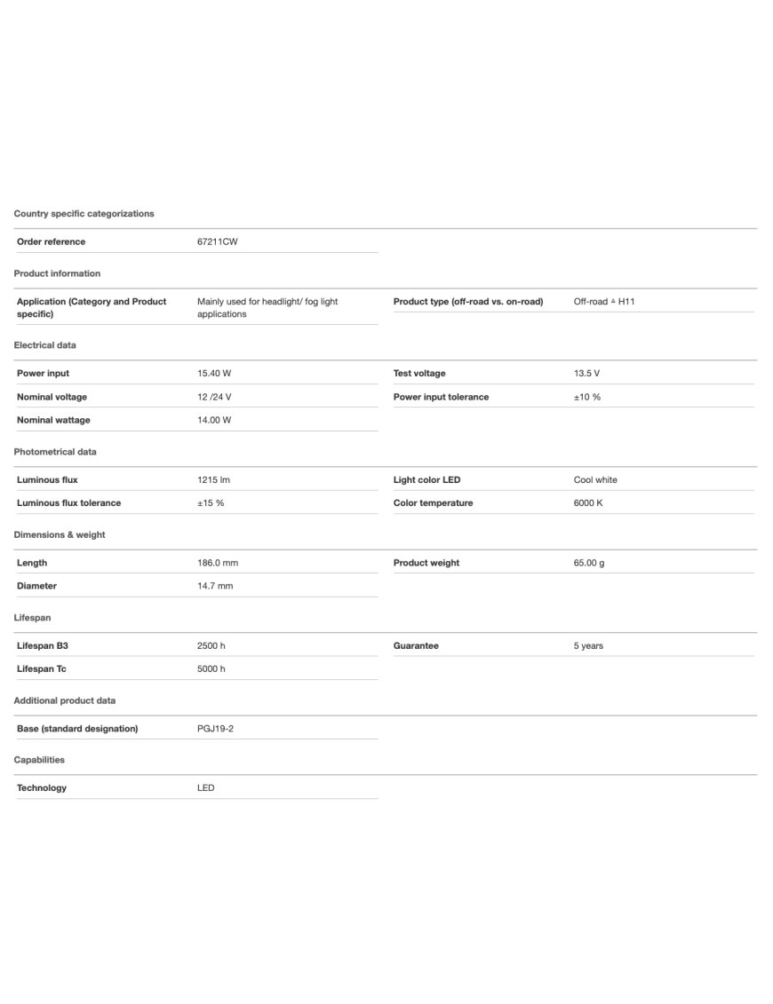 Світлодіодні лампи LEDriving HL H11 Gen2 Osram