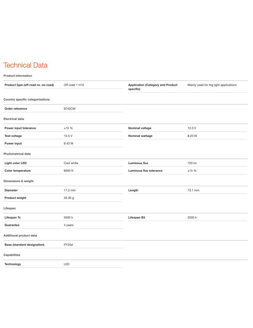 Світлодіодні лампи LEDriving FL H10 OSram