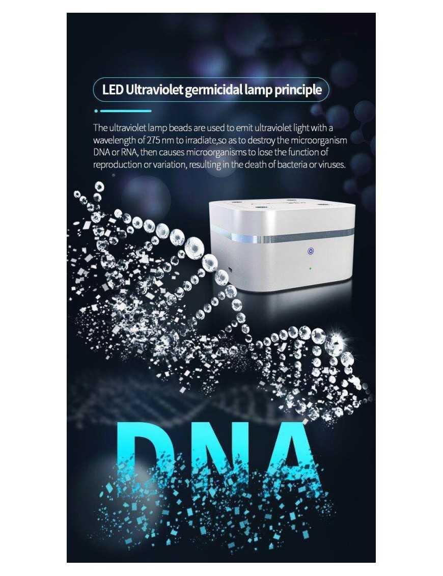 УФ стерилізаційна лампа