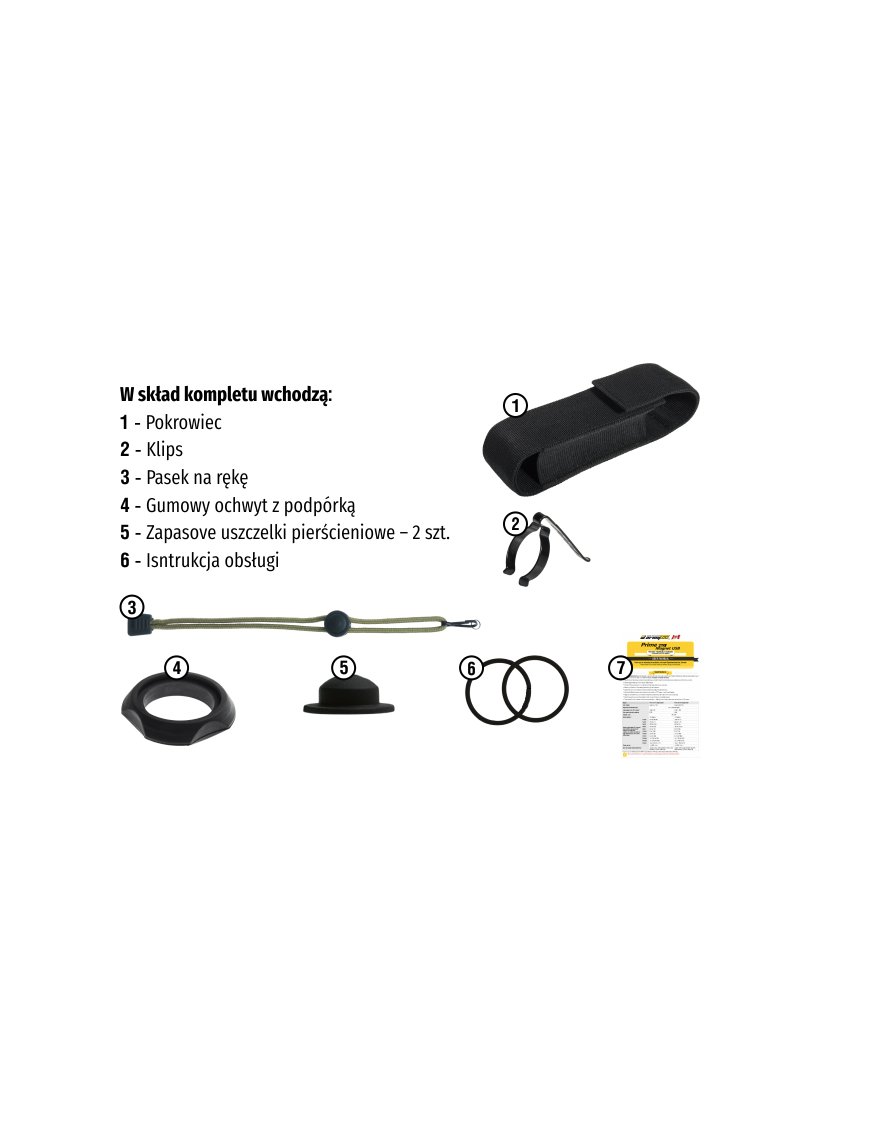 Тактична ліхтарика ARMYTEK VIKING PRO