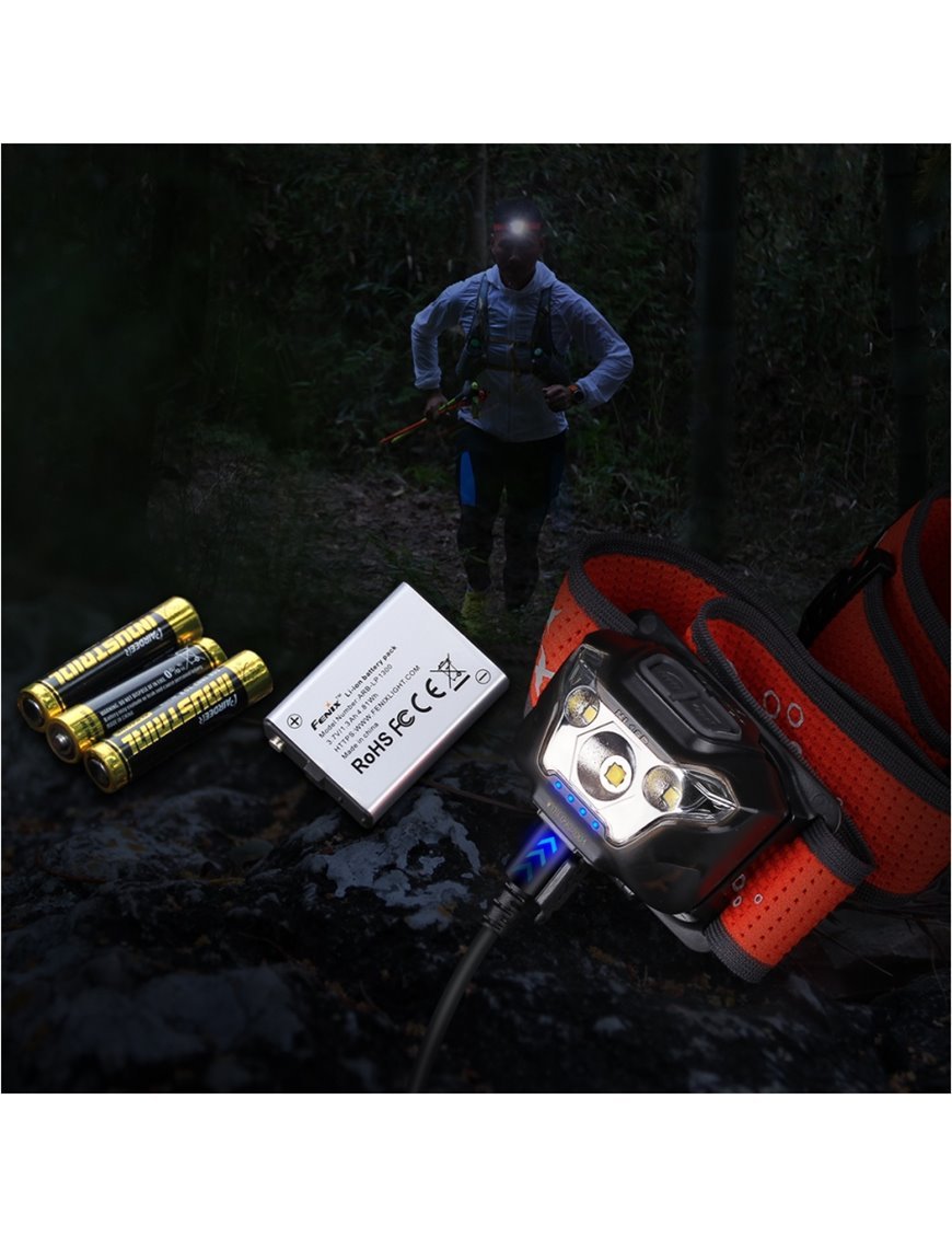 Налобний ліхтар Fenix HL18R-T