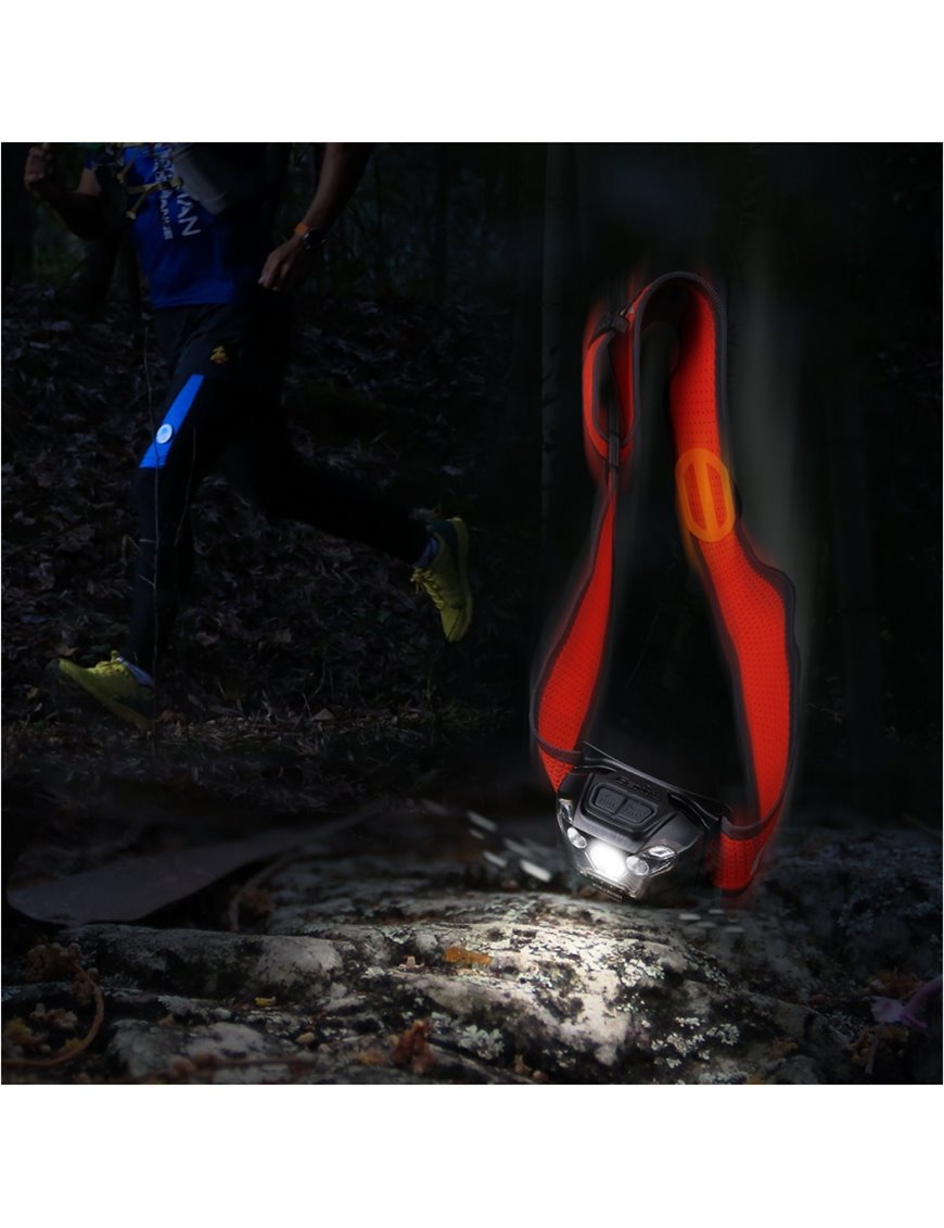 Налобний ліхтар Fenix HL18R-T