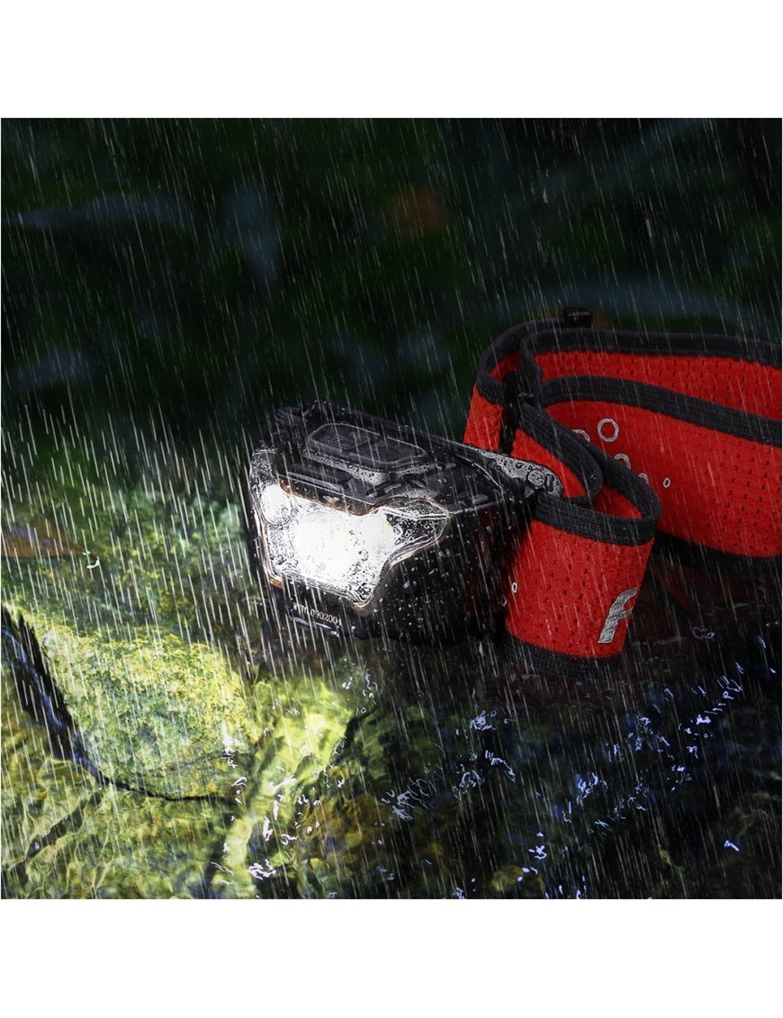 Налобний ліхтар Fenix HL18R-T