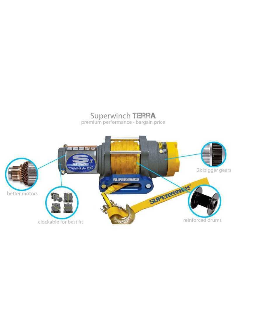 Витягувач Superwinch TERRA 35 12V з синтетичним тросом і алюмінієвим напрямком