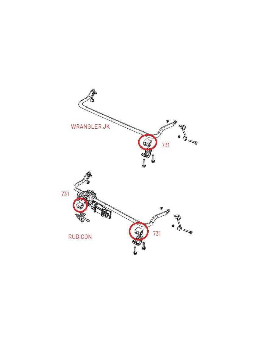 Набір поліуретанових втулок стабілізатора переднього Jeep Wrangler JK (2007 - 2018)