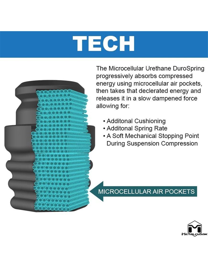Отбойники передні TJ JK JL JT (задні TJ) Duro Spring Metalcloak відбійники