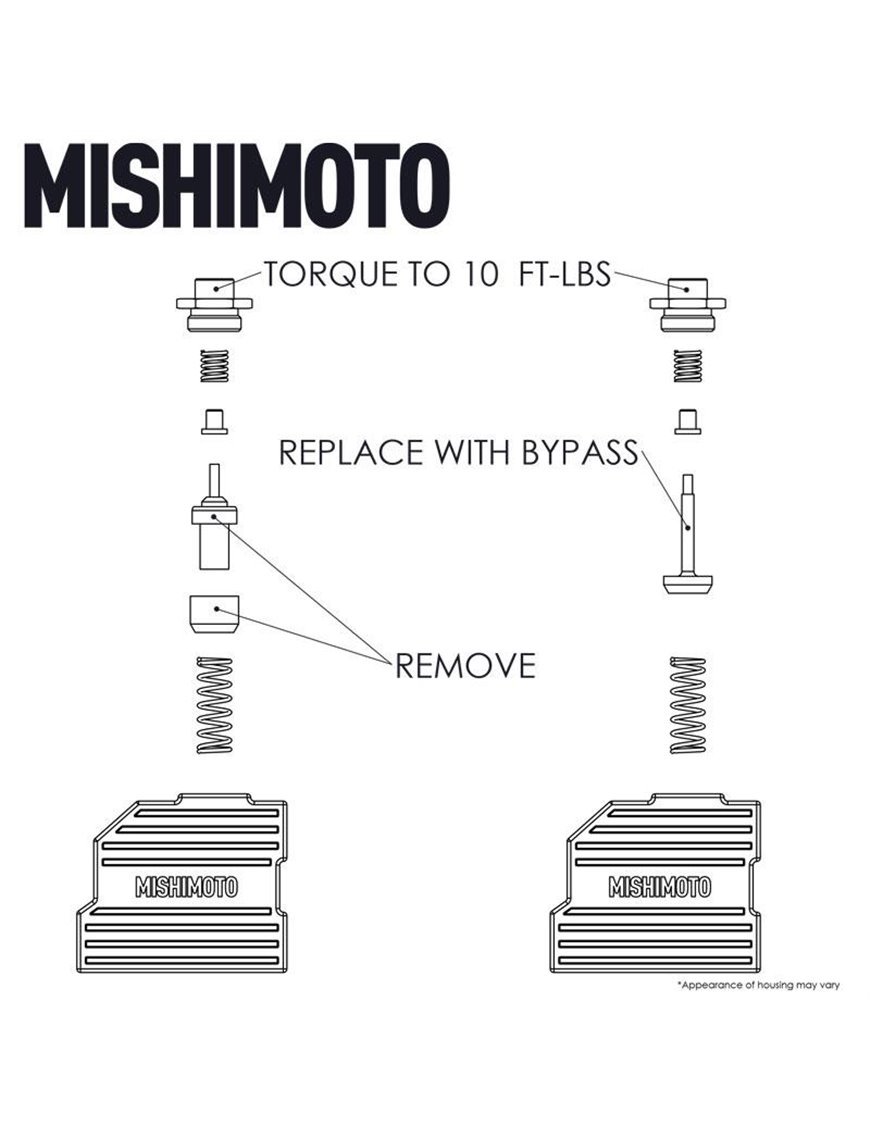 Термічний клапан обходу Mishimoto для Jeep Wrangler JK 2012-2018