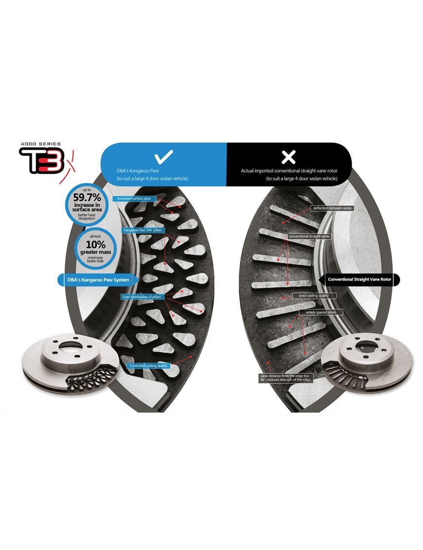 Вентильований диск DBA 4000 series T3 Wrangler JL JLU