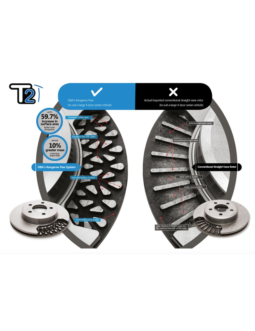 Задні гальмівні диски Jeep Wrangler JK DBA