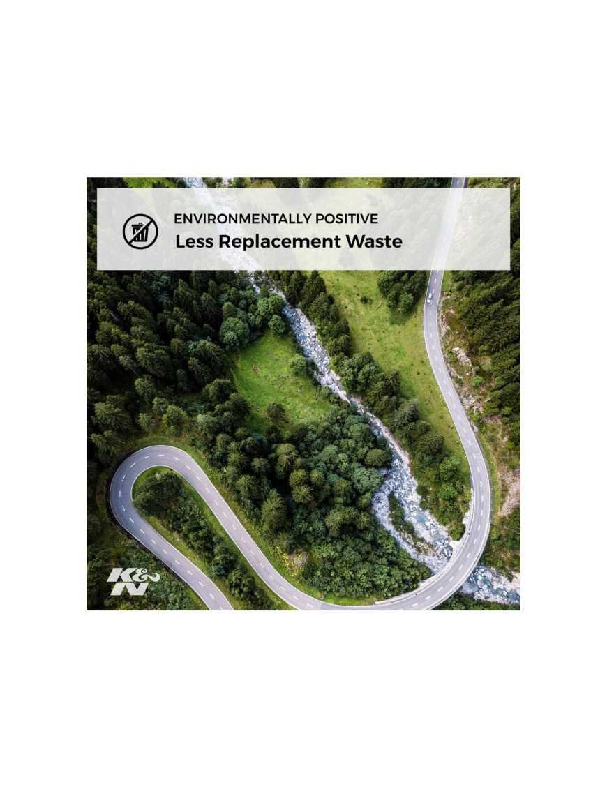 33-5076 K&N повітряний фільтр JEEP Wrangler JL 2.0