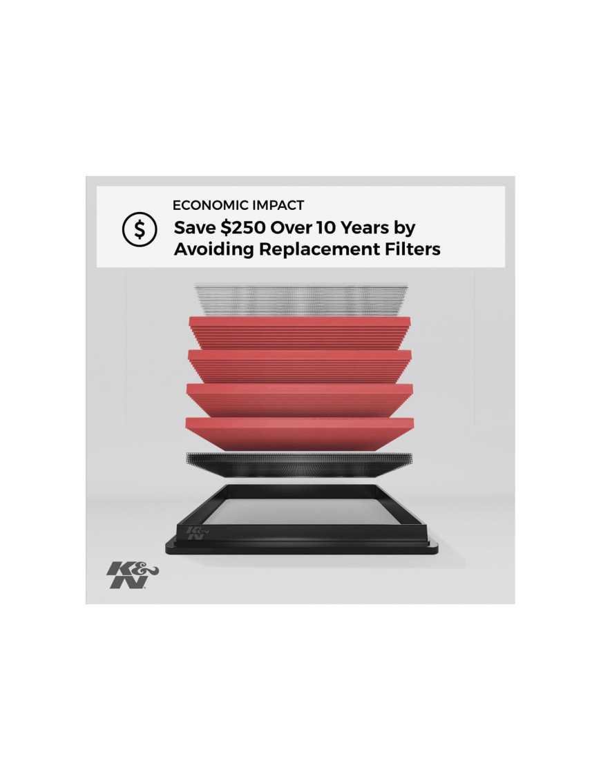 33-5076 K&N повітряний фільтр JEEP Wrangler JL 2.0