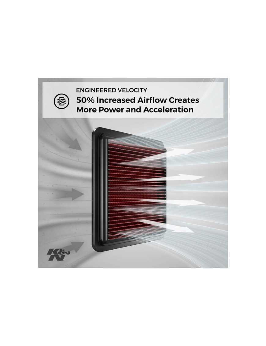 33-5076 K&N повітряний фільтр JEEP Wrangler JL 2.0