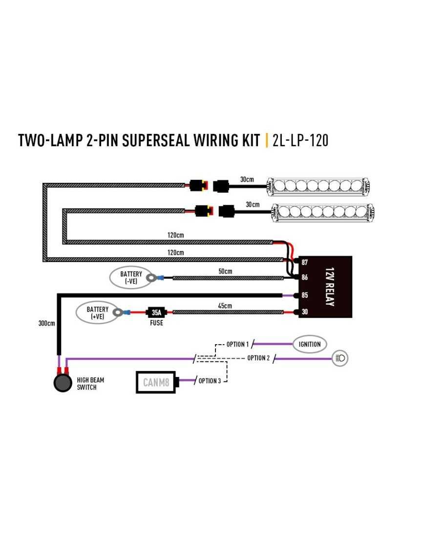 Комплект з двох фар LAZER ST4 Evolution з системою монтажу у штатну решітку - Toyota Land Cruiser 250 (2024 -)