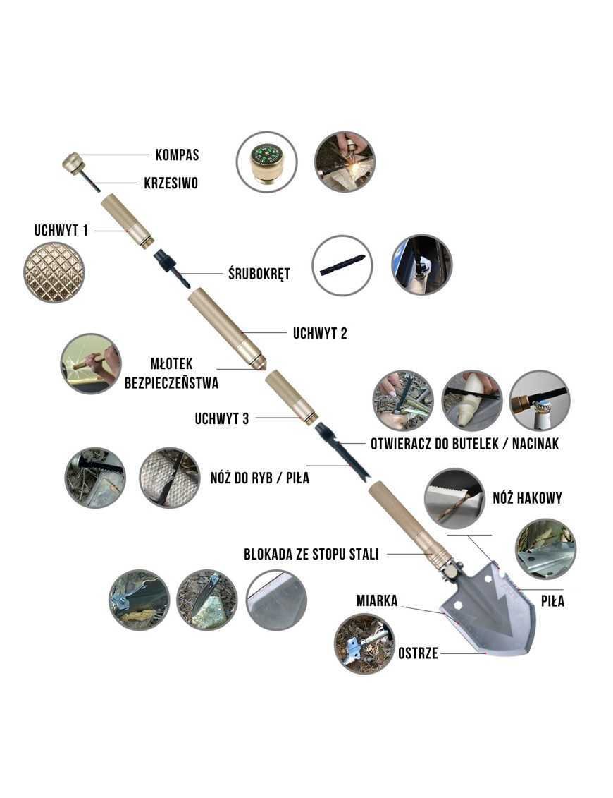 MACGYVER SAPERKA Тактична 14 в 1 Мультитул 102277