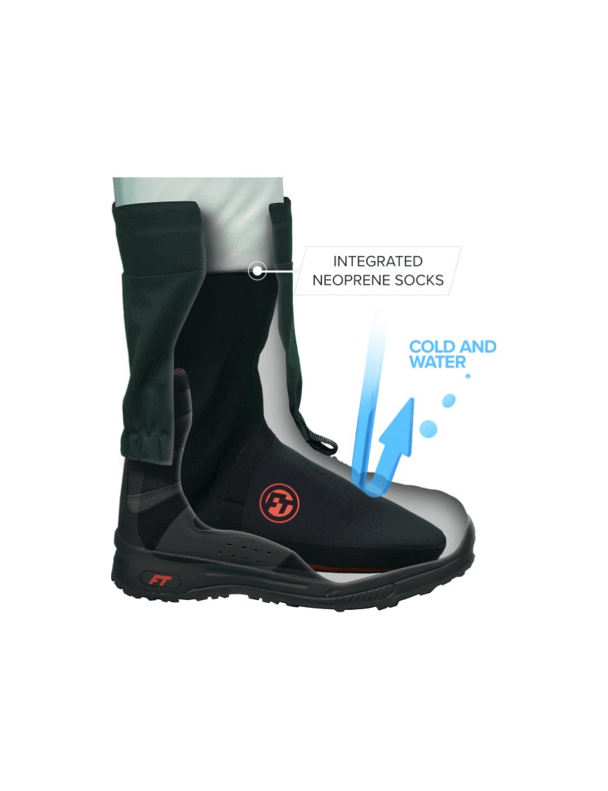 Вейдерси FINNTRAIL ENDURO BF CAMOGREEN L (43)