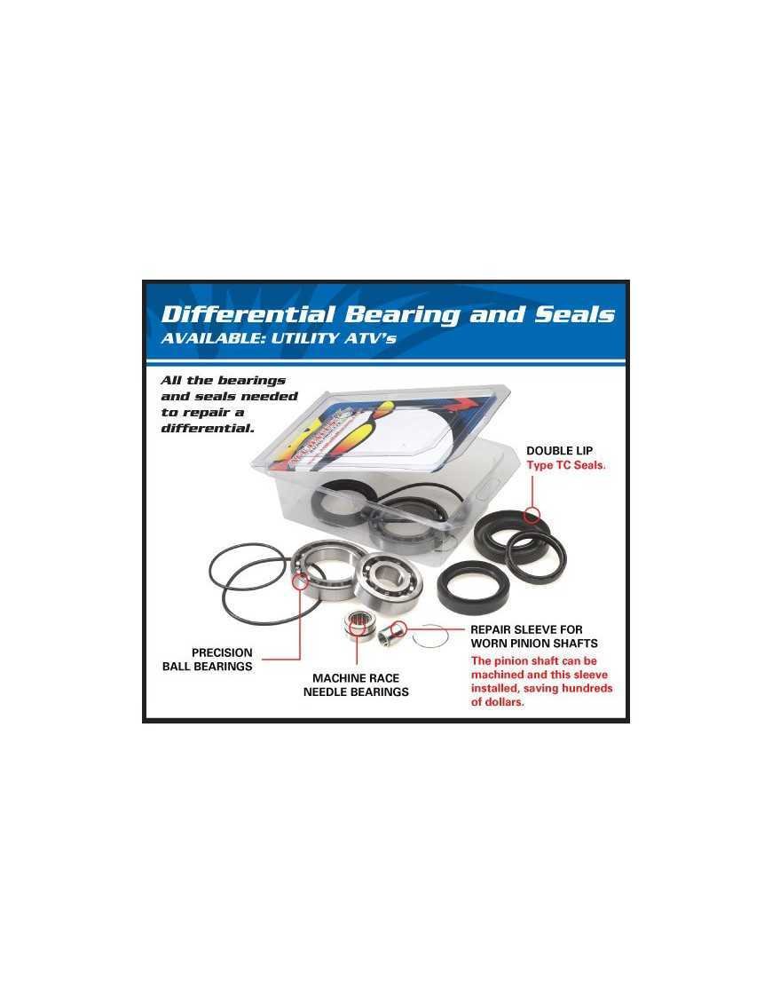 Підшипники сальники переднього диференціала Grizzly 700