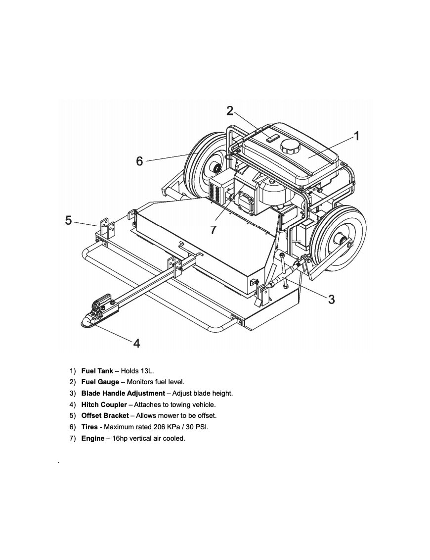 SHARK бензинова газонокосарка