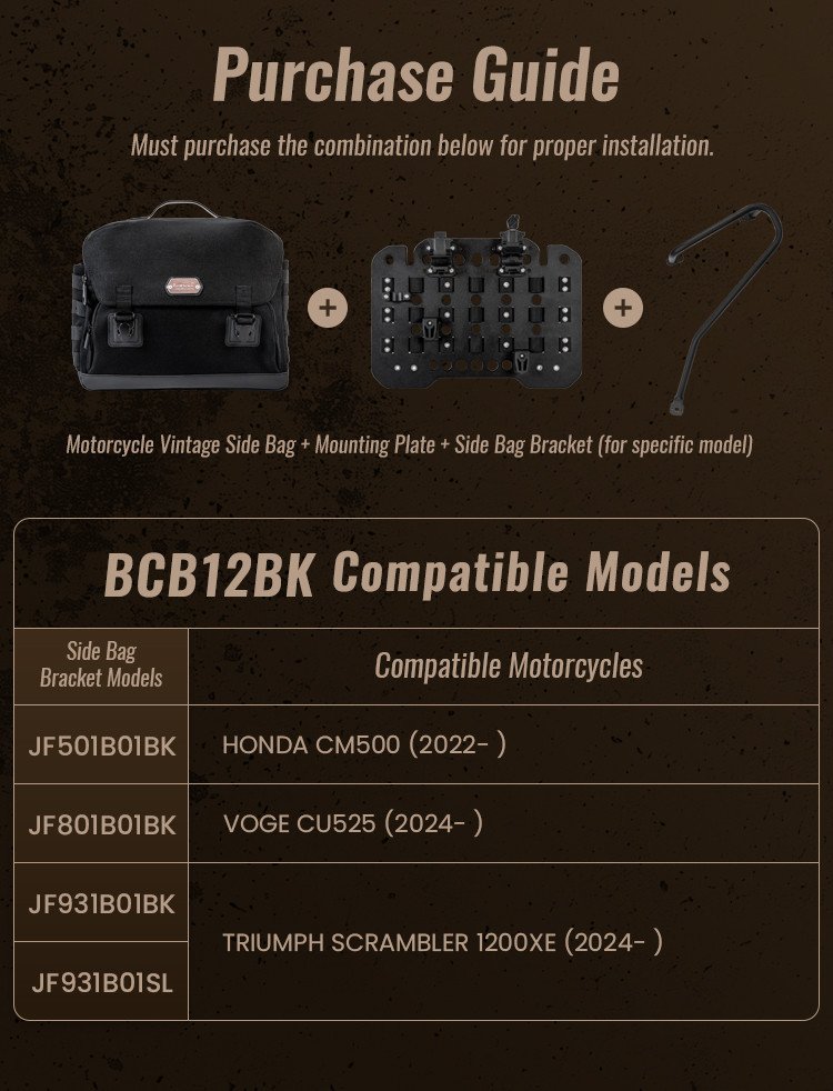 LOBOO Бокова панель для монтажу багажу, універсальна