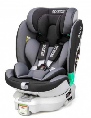 Автокрісла для дітей