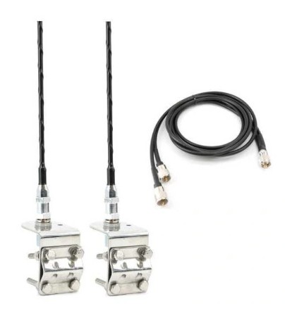 Радіостанції CB